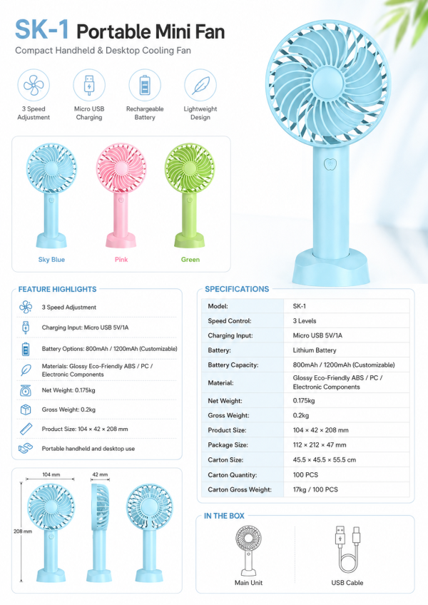 SK-1 MINI FANS INFO SK-1-MINI-FANS