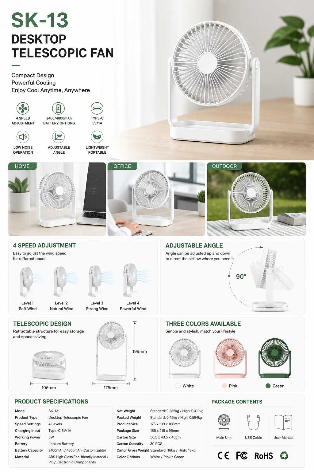 SK-13-DESK-FANS