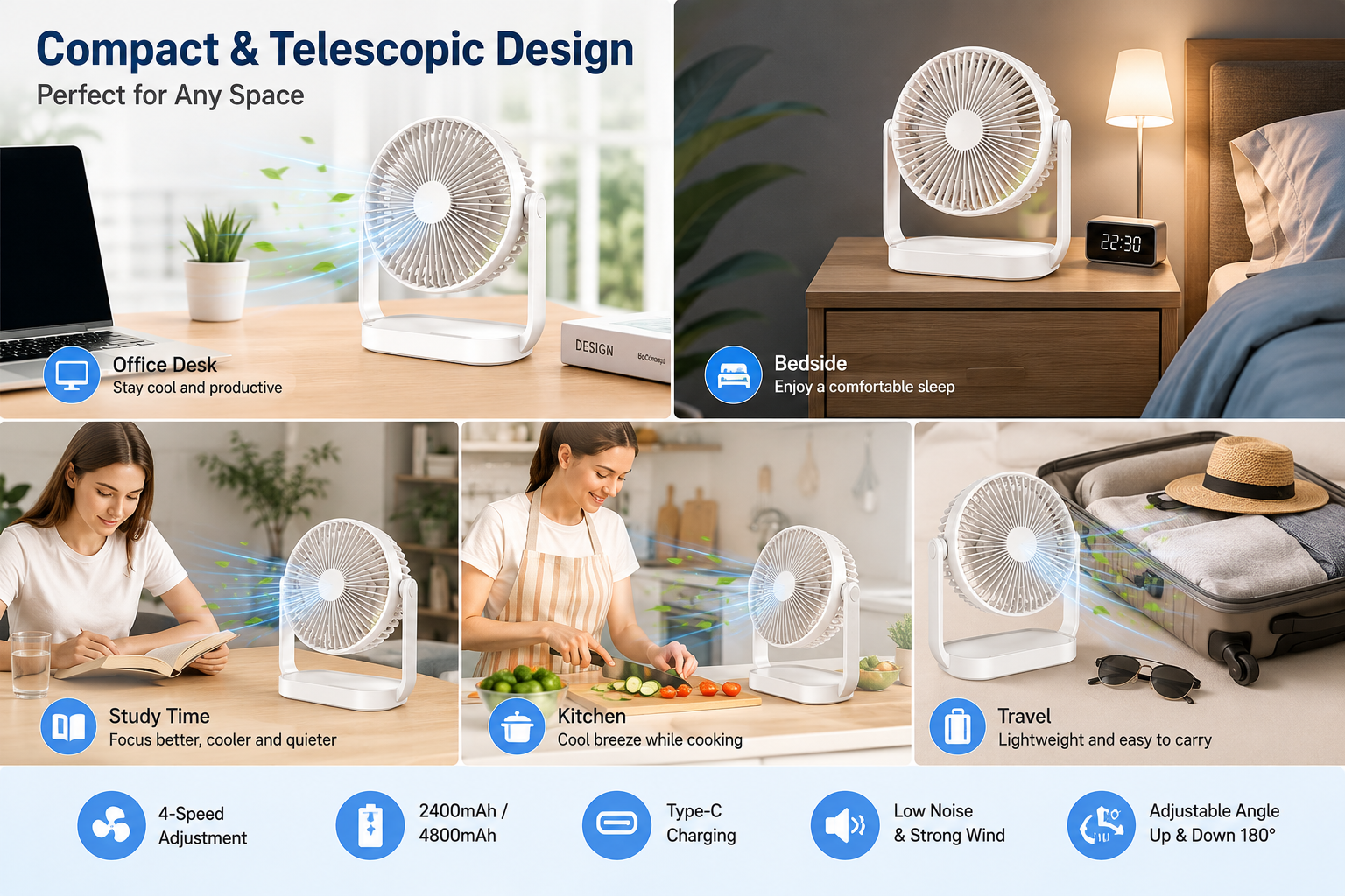 SK-13-DESK-FANS