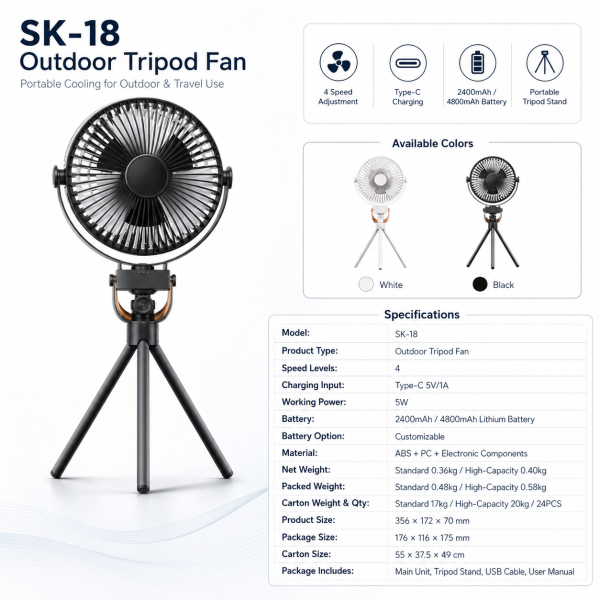 SK-18 outdoor fans INFO SK-18-outdoor-fans