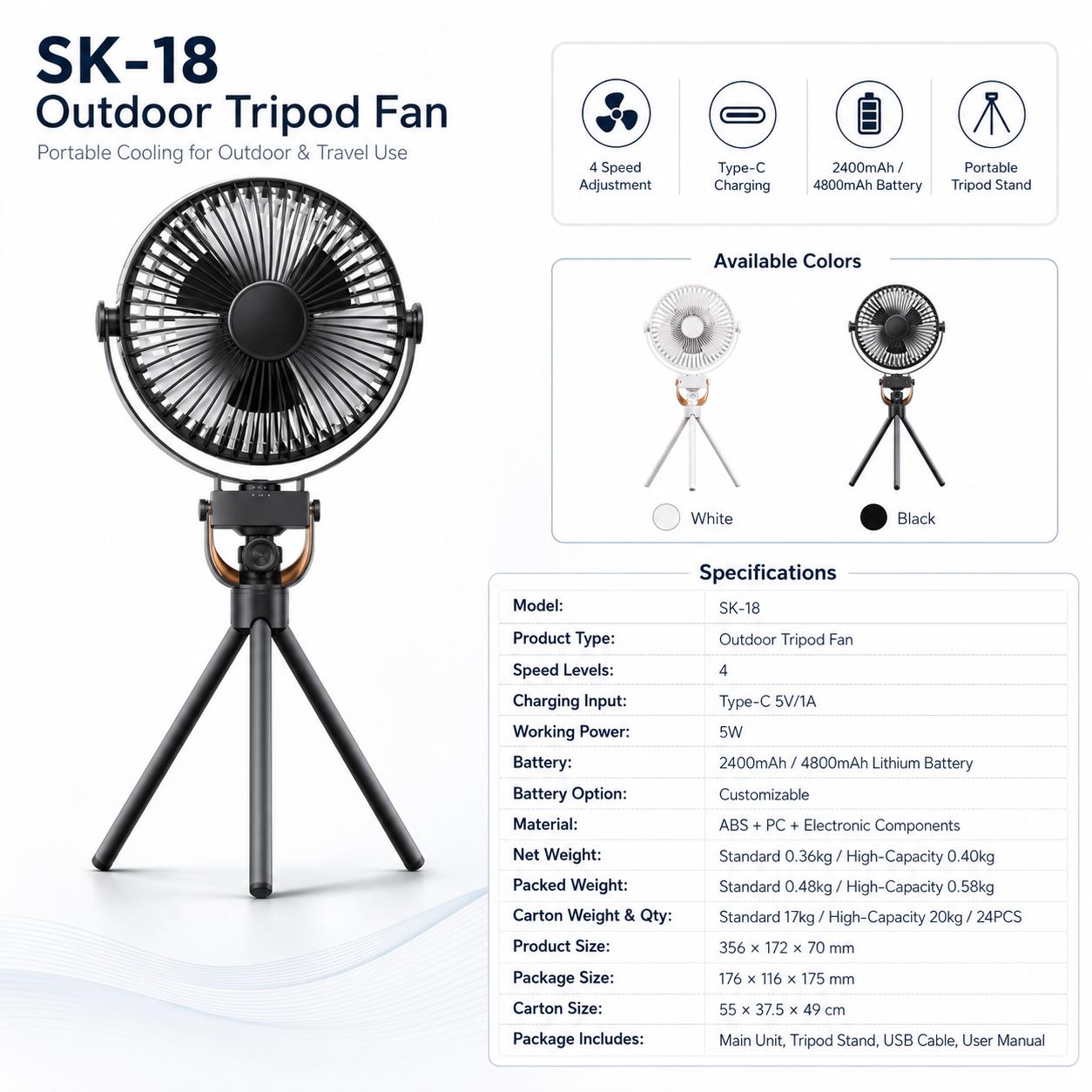 SK-18-outdoor-fans