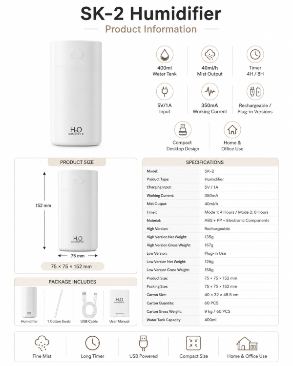 SK-2-HUMIDIFIER