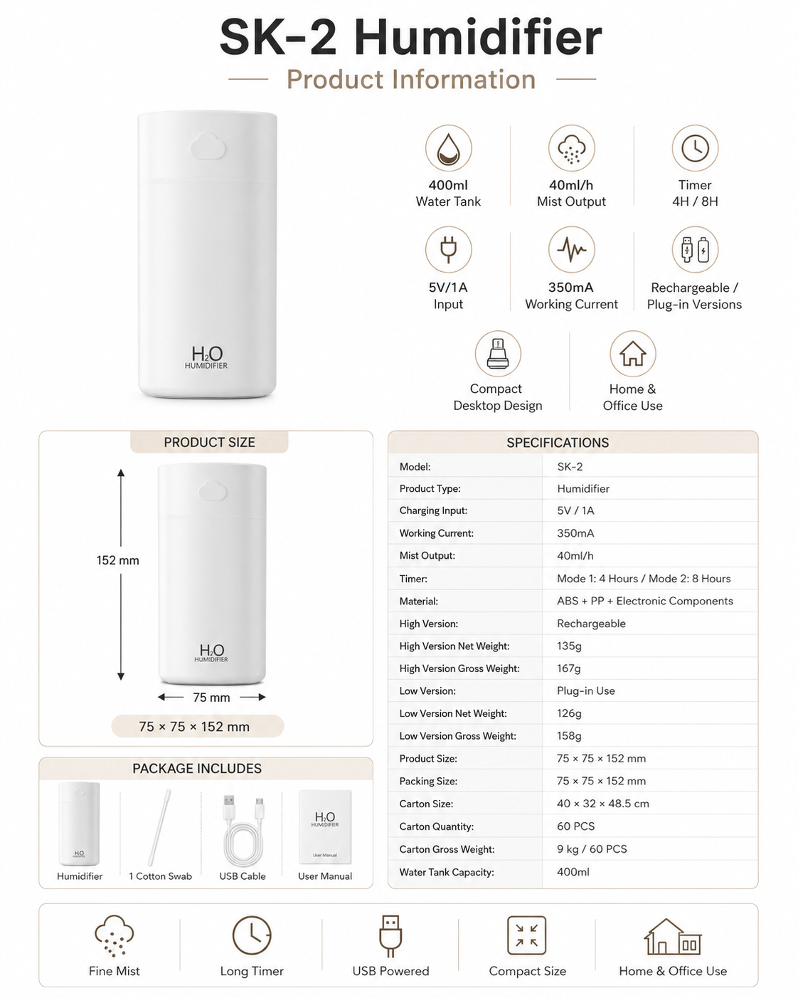 SK-2-HUMIDIFIER