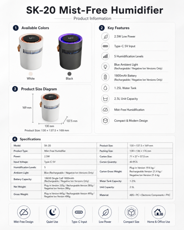 SK-20 humidifier INFO SK-20-humidifier