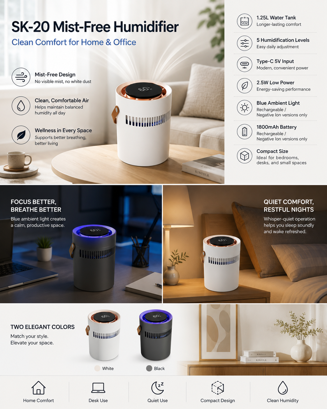 SK-20-humidifier