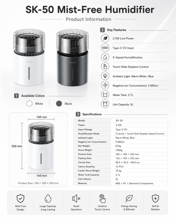 SK-50 HUMIDIFIER INFO SK-50-HUMIDIFIE