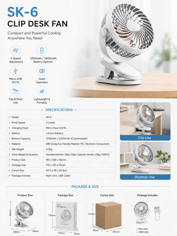 SK-6 DESK FANS INFO SK-6-DESK-FANS