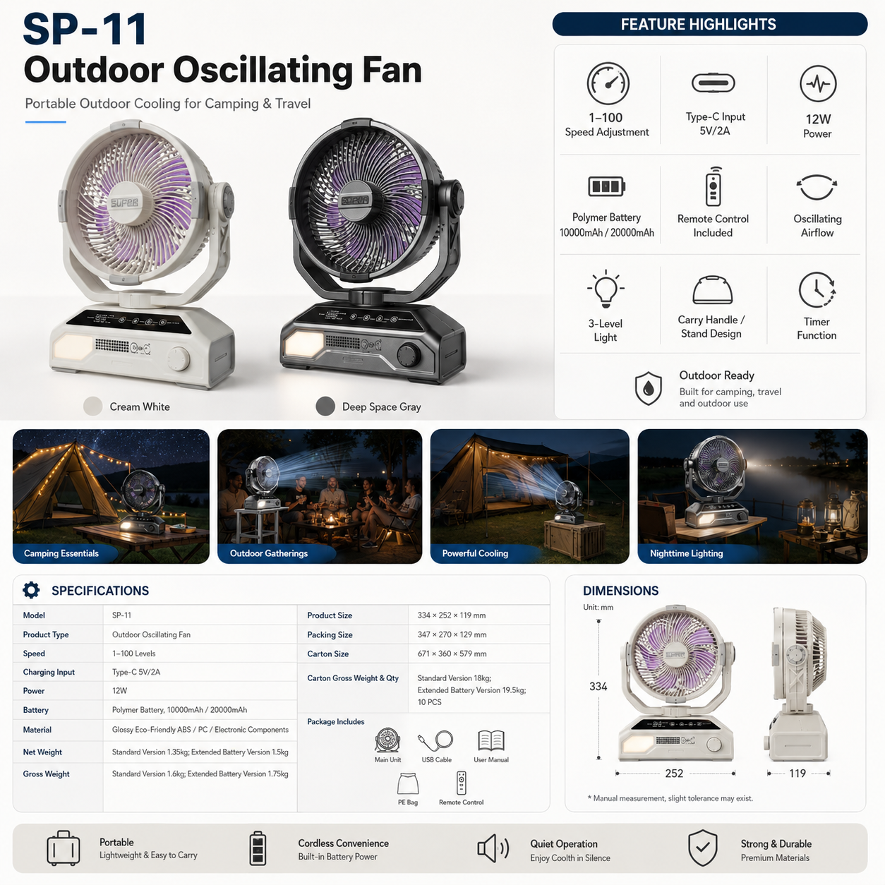 SP-11-OUTDOOR-FANS