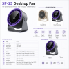 SP-15 DESK FANS INFO SP-15-DESK-FANS