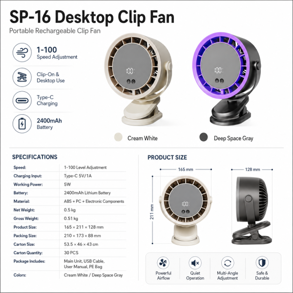 SP-16-DESK-FANS