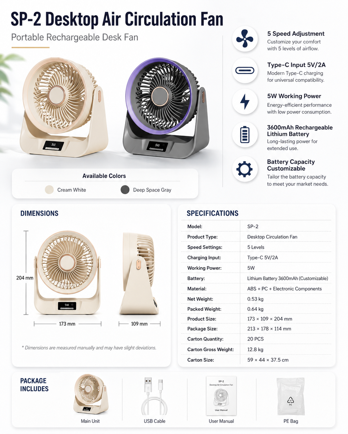 SP-2-DESK-FANS