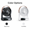 SP-26 DESK FANS COLOR INFO SP-26 DESK FANS