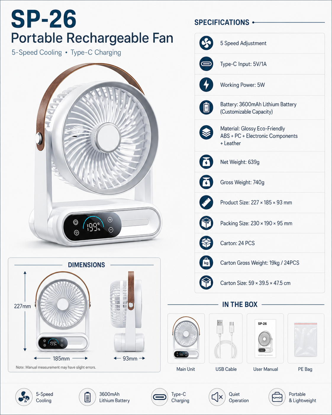 SP-26 DESK FANS