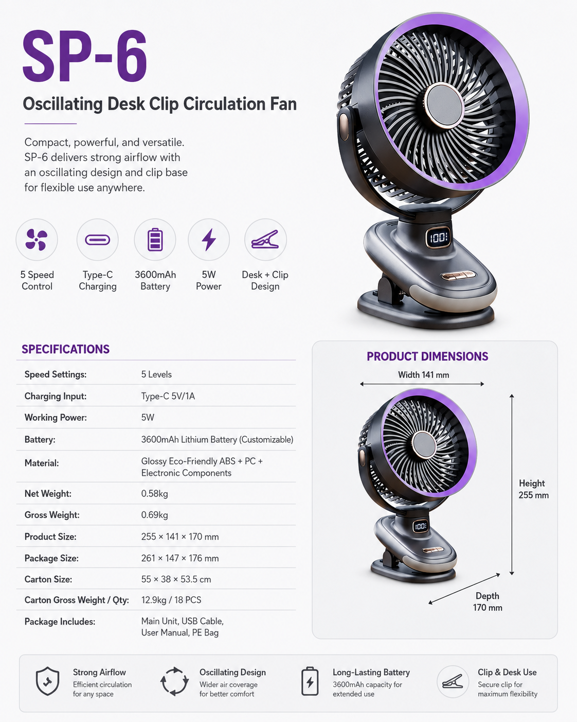 SP-6-DESK-FANS