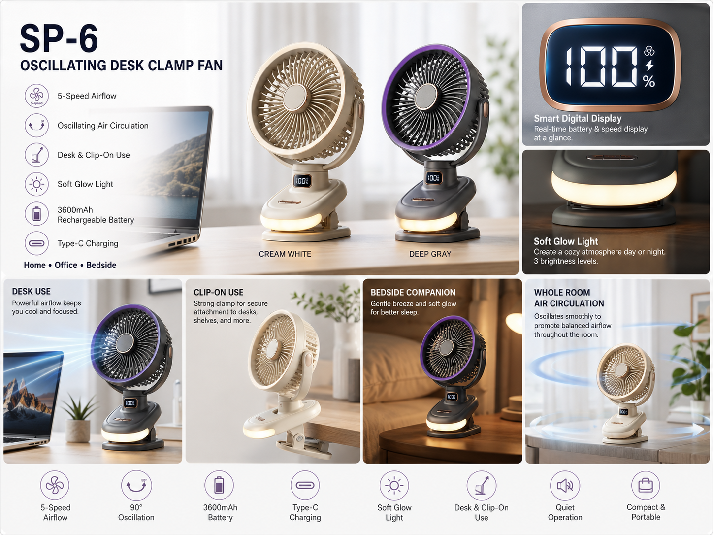 SP-6-DESK-FANS